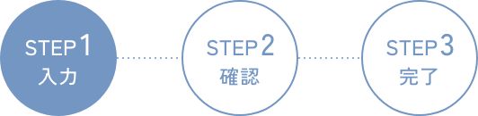 フォームでのお問い合わせ3ステップ。入力・確認・完了